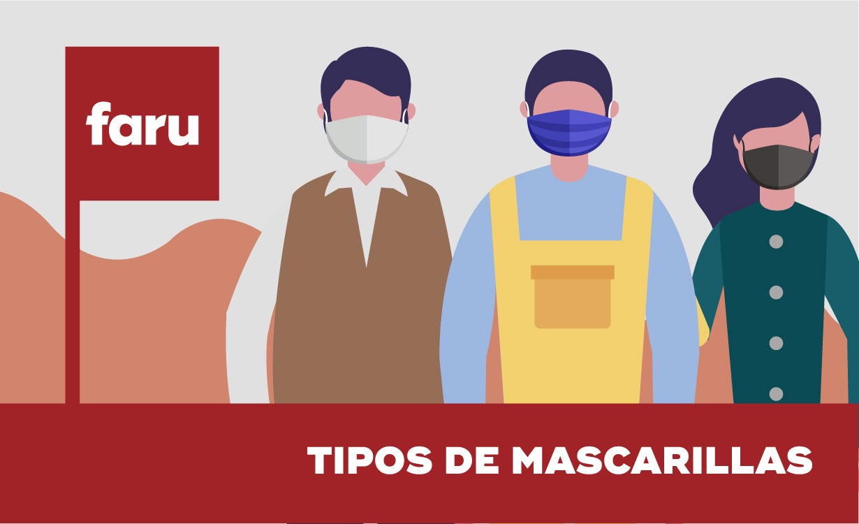 Tipos de mascarillas anti COVID-19